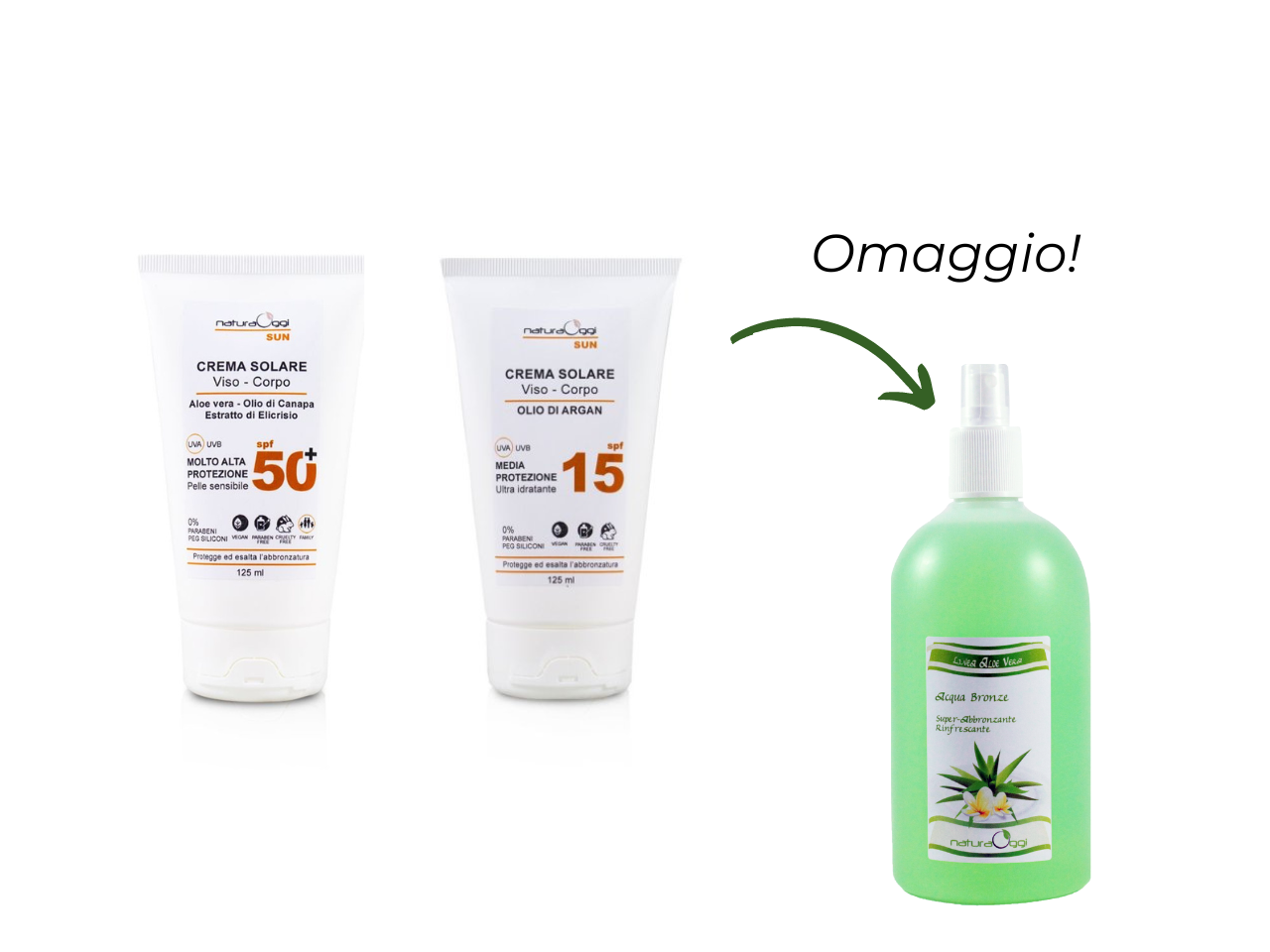 Set Pacco Doppio Crema Solare SPF 15 e SPF50+ con omaggio - v1